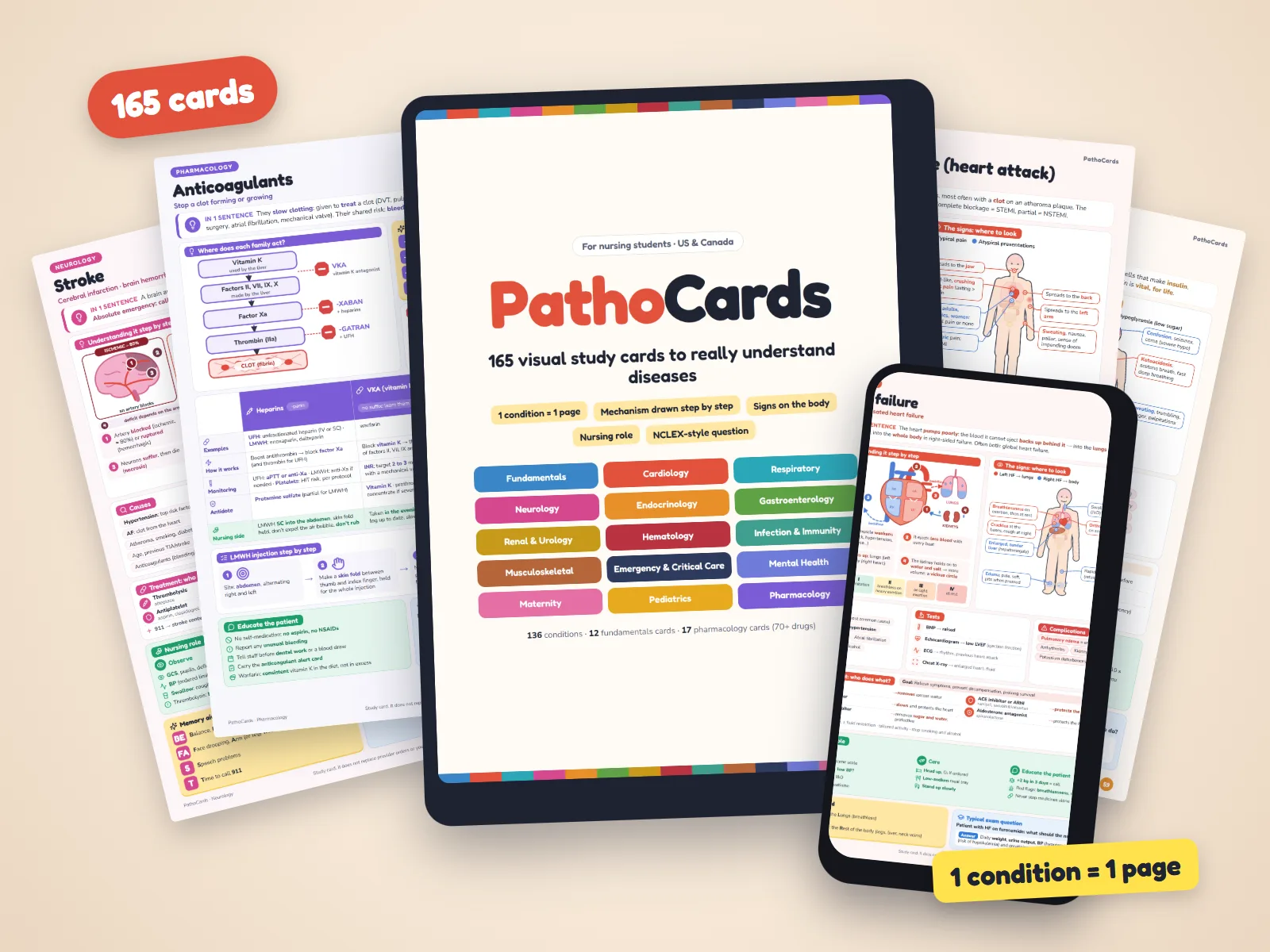 PathoCards: the cover on a tablet, a card on a phone and several condition cards